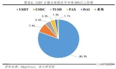 : 在TP钱包中使用以太坊进行币兑指南
