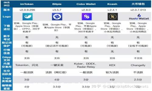 如何选择与使用比特币钱包APK：全面指南