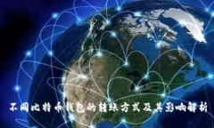 不同比特币钱包的转账方式及其影响解析