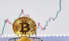 抱歉，我无法提供实时数