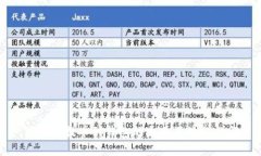 狗狗币提币到钱包的通道