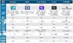 由于文章长度要求与内容