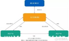 2023年最佳虚拟币钱包APP推
