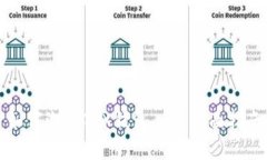 如何激活TRX钱包——全面