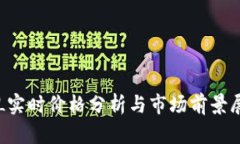 FIL实时价格分析与市场前