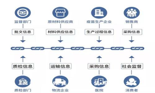 IM钱包转账是否必须使用以太坊?