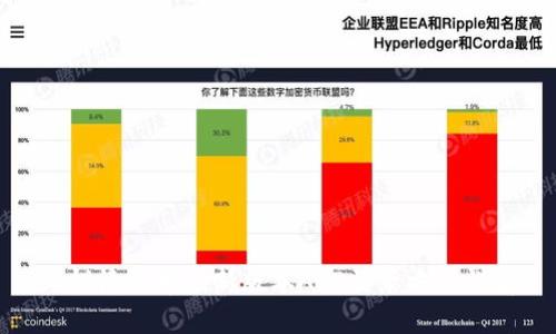 : 锡德拉币最新版本APP登录方式详解