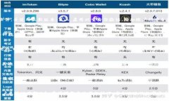 U币最新版本下载：全方位