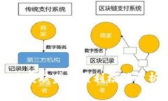 共赢联盟的盈利模式解析