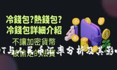: USDT与人民币汇率分析及