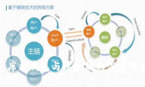 : 库神钱包与以太坊的深度解析
