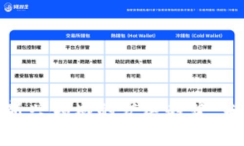 数字货币的未来：hhs的崛起与影响
数字货币,hhs,区块链/guanjianci

引言
近年来，数字货币的快速发展引起了全球的广泛关注。其中，hhs数字货币作为一项新兴的数字资产，凭借其独特的技术优势和应用前景，逐渐在市场上占据了一席之地。本文将详细探讨hhs数字货币的发展背景、技术特征、应用场景以及未来前景，帮助读者全面了解这一新兴领域。

一、hhs数字货币的背景与发展
数字货币的起源可以追溯到比特币的出现，自那时以来，区块链技术的崛起推动了各种数字货币的快速演变。hhs数字货币是基于区块链技术的一种新型数字货币，它的设计目的是为了提高交易的安全性和效率，同时降低交易成本。
hhs的推出是对传统金融体系的一次挑战。在许多国家，中央银行正在研究和发行自己的数字货币（CBDC），但hhs作为一种去中心化的数字货币，试图在去中心化与便利性之间找到平衡。其独特的共识机制和智能合约功能使其具备了更高的灵活性和可扩展性。

二、HHS的技术特征
HHS数字货币采用了先进的区块链技术，其设计理念主要体现在以下几个方面：
ol
listrong去中心化：/strongHHS数字货币不受任何中心化机构的控制，所有交易记录都在区块链上公开透明，确保了交易的安全性和可信度。/li
listrong高效性：/strong采用了的共识算法，大大提高了交易速度，与传统金融转账相比，HHS的交易确认时间更短。/li
listrong兼容性：/strongHHS可以与其他区块链应用进行无缝连接，促进了数字资产的交互与集成。/li
listrong智能合约：/strong支持智能合约的编写和执行，用户可以根据需要定制自己的合约，大幅提升了资产的管理效率。/li
/ol

三、应用场景
HHS数字货币在多个领域已经展现出了广泛的应用潜力：
ol
listrong跨境支付：/strongHHS能够通过区块链技术实现实时的跨境支付，减少了传统金融中介的干预，大幅度降低了交易成本。/li
listrong供应链金融：/strong通过使用HHS，企业可以实时追踪货物的流转情况，提高供应链的透明度与效率。/li
listrong去中心化金融（DeFi）：/strongHHS的智能合约功能使其可在DeFi平台中使用，例如贷款、保险及交易等隐私保护服务。/li
listrong数字身份认证：/strong利用HHS构建用户的数字身份，实现安全的身份认证和信息共享。/li
/ol

四、hhs数字货币的未来前景
随着区块链技术的不断发展，hhs数字货币有着巨大的市场潜力。未来，hhs预计将在以下几个方面继续发展：
ol
listrong全球 Adoption：/strong随着越来越多的人了解和接受数字货币，hhs的使用范围将不断扩大，特别是在金融服务不发达的地区。/li
listrong政策支持：/strong许多国家对数字货币持宽容态度，政府政策的支持将促进hhs的合规发展。/li
listrong技术革新：/strong随着技术的不断演进，hhs将不断引入新的技术和经验，进一步提升其安全性和用户体验。/li
listrong社区发展：/stronghhs背后的开发者和社区将继续推动其生态系统建设，吸引更多用户和开发者参与其中。/li
/ol

问题讨论

问题1：hhs数字货币如何与当前的金融体系相结合？
hhs数字货币的成功与其如何与现有金融体系相结合密切相关。传统金融体系以中心化机构为核心，相对而言缺乏灵活性和透明度。而hhs作为一种去中心化的数字资产，它的优势在于能够提供更高的安全性和成本效益。通过与银行及支付机构的合作，hhs可以作为传统支付方式的补充，帮助用户实现更快速、便捷的资金转移。
同时，hhs可以通过与监管机构的合作，确保合规开展业务。随着法律法规的健全，金融机构可以利用hhs提供的技术，简化跨境支付、贸易融资等复杂流程，从而建立更加高效的金融网络。
此外，通过建立桥接服务，hhs可以使用户在使用传统货币与数字货币之间实现无缝转化，增强用户体验。这将有助于提升hhs的接受度，并在更多场景中应用。

问题2：HHS作为去中心化金融的关键组成部分，有什么样的优势？
去中心化金融（DeFi）是区块链技术带来的创新之一，而hhs作为DeFi的一部分，具有以下几个明显优势：
ol
listrong无中介费用：/strongHHS通过去中心化的网络支持点对点交易，减少了传统金融服务中的中介费用，从而提高了资金的流动性。/li
listrong透明性：/strong由于HHS交易在区块链上公开且不可更改，因此提供了高度的透明度，用户可以实时查看和验证资金流动情况。/li
listrong自主控制：/strongHHS用户拥有对自己资产的完全控制权，无需依赖银行或其他金融机构。这样一来，用户能够自主做出投资决策，大大增强了财务管理的灵活性。/li
listrong降低分歧风险：/strong与传统金融体系相比，HHS可以提供更高的安全级别以及降低因人为错误或欺诈造成的风险。/li
/ol
正是因为这些优势，HHS在DeFi领域受到了广泛关注和应用，吸引了大量用户和开发者参与其生态建设，推动其不断发展。

问题3：HHS数字货币目前的发展现状如何？
自推出以来，HHS数字货币经历了一定的市场洗礼，目前已形成相对稳定的发展格局。根据最新数据，HHS的市值逐渐上升，已跻身全球前列的数字货币之列。这一方面得益于数字货币市场整体的上涨趋势，另一方面也体现了HHS自身强大的技术实力和市场适应能力。
在市场推广方面，HHS积极建设社区和生态系统，推出了一系列激励措施，以吸引更多的用户和开发者参与。例如，HHS提供了交易激励、流动性挖矿等福利，以鼓励用户在平台上进行交易和服务。与此同时，HHS与多家交易所合作，扩大了其交易渠道，让用户能够更加便捷地交易HHS。通过这些措施，HHS数字货币已经成功吸引了大量用户，逐步建立起稳定的经济体系。

问题4：HHS数字货币面临怎样的挑战？
尽管HHS数字货币取得了一定的成就，但在市场竞争中仍面临多重挑战：
ol
listrong市场竞争：/strong数字货币市场竞争异常激烈，尤其是主流数字货币和新兴项目之间的竞争。HHS需要在技术、服务和用户体验方面持续创新，以保持市场优势。/li
listrong政策监管：/strong全球范围内对数字货币的监管政策尚在不断变化，如何应对不同国家的监管政策是HHS发展过程中的重要挑战。这不仅关乎HHS的合规性，也直接影响其用户的参与度。/li
listrong技术安全：/strong数字货币的安全问题至关重要。HHS需不断强化安全防护措施，以保护用户资产免受黑客攻击和其他网络威胁。/li
listrong用户教育：/strong随着新用户的不断涌入，如何有效培养用户对HHS及数字货币的认知，并提升使用积极性是HHS亟待解决的问题。/li
/ol
面对此类挑战，HHS需通过技术创新、加强行业合作、提供优质服务等方式持续提升自身竞争力，确保在未来的市场中占据一席之地。

问题5：未来HHS数字货币的趋势是什么？
未来，HHS数字货币的趋势将受到多个因素的影响，包括科技进步、市场需求变化、政策环境的调整等：
ol
listrong技术升级：/strong随着区块链技术的不断演进，HHS将引入更先进的技术，提升其交易速度和安全性。例如，未来可能会运用分片技术、零知识证明等创新，以改善用户体验。/li
listrong生态系统构建：/strongHHS将致力于构建一个完善的生态系统，通过与金融机构、技术平台及其他合作伙伴的联动，形成一个互利共赢的商业生态，以便更好地满足用户需求。/li
listrong更广泛的应用场景：/strong预计未来HHS的应用场景将不断扩展，涵盖更多的行业和领域，如公益金融、社交电商等领域，促进数字货币的日常应用。/li
listrong政策和法律环境：/strong随着各国对数字货币监管逐步完善，HHS在合规性方面的压力会增大。同时，也为其赋予了更多的合法性和信任度。/li
listrong可持续发展：/strong未来，HHS将更加注重社会责任，推动绿色数字货币的发展，倡导可持续和环保的区块链技术，满足民众对可持续发展的期望。/li
/ol
总之，HHS数字货币未来的发展将面临诸多机会和挑战，需不断摸索和调整发展策略，以适应市场变化，实现长远的可持续发展。

结语
HHS数字货币作为区块链技术的创新代表，其快速崛起展现了数字资产的广阔前景。通过深入分析HHS的技术优势、应用场景与面临挑战，我们可以更好地理解和把握这一新兴领域的发展趋势。未来，随着越来越多的人投入数字货币市场，HHS将继续发挥其独特的优势，推动全球支付和金融系统的创新和变革。