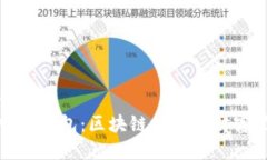 思考一个优质的原比特币