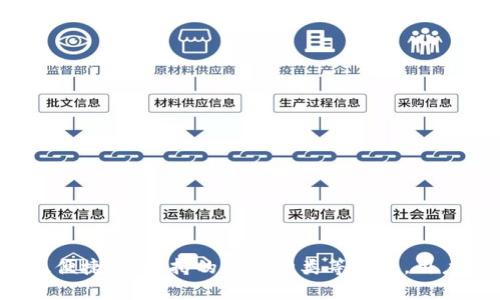   数字货币最好用的钱包 / 
 guanjianci 数字货币, 钱包, 加密货币 /guanjianci 

引言
在当今数字化与信息化快速发展的时代，数字货币已经成为金融界最为热门的话题之一。越来越多的人开始接触和使用比特币、以太坊、以及其他多种加密货币。而选择一个适合自己的数字货币钱包则是每一个投资者和用户在进入这一领域时必须要面对的第一个问题。一个好的数字货币钱包不仅能保障用户的资产安全，同时也提供了便捷的使用体验，因此选择钱包时需要谨慎考量。

数字货币钱包的种类
数字货币钱包主要可以分为以下几种类型：硬件钱包、软件钱包、在线钱包和纸钱包。每一种钱包都有自己独特的优缺点。

1. 硬件钱包：硬件钱包是一种物理设备，可以将你的私钥存储在离线状态中，通常被认为是最安全的选择，适合长期投资者。
2. 软件钱包：软件钱包分为桌面钱包和移动钱包，提供了较好的使用便捷性，可以随时随地管理你的数字货币。然而，安全性相对较低，容易受到恶意软件的攻击。
3. 在线钱包：在线钱包通常由第三方提供，支持多种数字货币，方便用户快速交易。安全性较低，因在线存放有被黑客攻击的风险。
4. 纸钱包：纸钱包是一种将私钥和公钥打印在纸上，适合长期保存而不进行频繁交易，但一旦纸张损坏则无法恢复。

选择数字货币钱包时的重要因素
在选择合适的数字货币钱包时，需要关注以下几个要素：

1. 安全性：安全性是选择数字货币钱包的首要考虑。硬件钱包由于其离线存储的特性，通常被认为是最安全的选择。而软件钱包和在线钱包则需要用户定期更新软件和使用复杂的密码来保护资产。

2. 使用便捷性：用户体验也是选择钱包时的重要因素。好的钱包应该能够提供直观的操作界面以及无缝的交易体验，使用户能够迅速掌握使用方法而不会感到困惑。

3. 支持的数字货币种类：一些钱包只支持特定的数字货币，而有的则支持多种主流和小众的数字货币，投资者需要根据自己的需求选择合适的钱包。

4. 客户支持：对用户的支持与帮助也是钱包的重要考量。在使用过程中如遇到问题，能够及时获得帮助至关重要。

推荐的数字货币钱包
根据上述的标准，市场上有几个钱包特别受到欢迎：

1. **Ledger Nano X**：作为一种硬件钱包，Ledger Nano X 提供了极高的安全性，支持多种数字货币，且其蓝牙功能使得用户在移动设备上也能方便地管理资产。

2. **Trezor Model T**：这款硬件钱包以其用户友好的界面和强大的安全性著称，是投资者的另一种优秀选择。

3. **Exodus Wallet**：Exodus 是一种软件钱包，支持多种数字货币，界面简洁易用，适合新手用户。并且还内置了兑换功能，方便用户进行资产配置。

4. **Coinbase Wallet**：Coinbase是个线上交易平台，但其钱包功能也得到了用户的好评，具备较高的安全性能和操作便捷性。

数字货币钱包的使用注意事项
使用数字货币钱包时，用户应特别注意以下事项：

1. 定期备份：务必定期备份你的钱包，以防数据丢失。选择一个适合的备份方案，确保在发生意外情况时能够迅速恢复。

2. 使用复杂密码：无论是软件钱包还是在线钱包，都应该使用复杂且唯一的密码，避免简单密码被轻易破解。

3. 保证设备安全：确保使用的钱包设备不感染病毒、恶意软件，定期更新系统与安全软件。

4. 了解合约与手续费：使用数字钱包时，经常涉及合约签名和手续费问题，了解这些内容非常重要，以避免不必要的损失。

常见问题

h41. 为什么需要数字货币钱包？/h4
数字货币钱包是管理和存储数字货币的工具，主要有以下几种原因：

1. 安全性：数字货币钱包是保持用户资产安全的必要工具。通过将私钥存储在安全的地方，用户可以有效地防止黑客攻击和资产被盗。

2. 便捷性：钱包使得用户可以快速地发送和接收数字货币，尤其是常用的移动钱包，通过手机轻松进行实时交易。

3. 管理资产：钱包不仅可以存储数字货币，还能帮助用户跟踪和管理他们的资产，如查看余额、转账记录等。

4. 参与生态：部分钱包还提供了参与DeFi、Staking等功能，使用户能够更多地参与数字货币的生态系统，从而获得额外的收益。

h42. 如何选择合适的数字货币钱包？/h4
选择数字货币钱包时，应综合考虑以下几方面：

1. 安全性：首先应优先考虑钱包的安全性能。硬件钱包比软件钱包和在线钱包更安全，适合长期投资者。

2. 用户需求：清楚了解自己需要使用的数字货币种类和功能，选择能够满足这些需求的钱包。

3. 费用：有些钱包会收取服务费或交易费，需提前了解相关收费规则。

4. 使用体验：选择用户界面友好的钱包，能够快速上手，减少学习成本。

5. 社区和客服支持：选择有良好用户社区和客服支持的钱包，以方便在遇到问题时能及时解决。

h43. 数字货币钱包的安全性如何保障？/h4
保障数字货币钱包安全性的重要措施包括：

1. 使用强密码：确保你的钱包用上唯一且复杂的密码，避免使用容易被猜中的信息，如生日或常用词汇。

2. 定期备份：随时备份你的钱包数据，以便在丢失或设备损坏时能够找回资产。

3. 二次验证：选择支持二次验证的数字货币钱包，以进一步提高安全级别。

4. 更新软件：及时更新软件和固件，以防止程序漏洞被利用。

5. 设备安全：不使用公共Wi-Fi连接钱包，保持设备安全，确保设备不感染恶意软件。

h44. 钱包丢失后如何恢复资产？/h4
如果数字货币钱包丢失，恢复资产的步骤包括：

1. 使用备份：如果你事先对钱包进行了备份，可以通过不同的设备恢复钱包数据，找回数字货币。

2. 私钥恢复：如果你还有钱包的私钥，可以通过其他支持该钥匙格式的钱包软件恢复资产。

3. 向支持团队求助：如果无法自行恢复，可以联系钱包的技术支持团队，看看他们是否能提供帮助。

4. 了解钱包种类：不同类型的钱包恢复方式不一，需先了解具体使用的钱包类型及其恢复流程。

h45. 如何避免数字货币钱包诈骗？/h4
为了防范数字货币钱包诈骗，用户应采取以下预防措施：

1. 树立警惕心：对于不明链接、邮件、电话联系的陌生人，保持高度警惕，避免轻信。

2. 小额测试：在用新钱包或对方地址转账前，先转小额进行测试，确认交易安全再进行大型转账。

3.教育自己：定期关注网络安全动态与数字货币的相关信息，以增强自己的防范意识。

4. 确认正当性：在下载钱包或进行交易时，确保通过官方网站或正规的交易平台进行，避免下载来路不明的软件。

5. 保持隐私：不要将私人密钥、钱包地址等敏感信息分享给他人，避免造成不必要的损失。

结论
数字货币钱包在用户接触和使用数字货币的过程中扮演着至关重要的角色。随着数字货币的快速发展，选择一个适合自己的高质量数字货币钱包显得尤为重要。通过综合考量安全性、便捷性、支持的货币种类等因素，用户可以找到最适合自己的钱包使用，同时通过定期更新知识、增强安全意识来保护自己的资产。希望本篇文章能帮助到每一位数字货币爱好者，让他们在投资的过程中更为顺利与安全。
