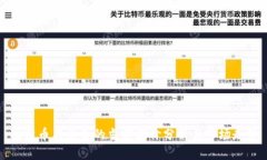 比特币与美金的当前报价