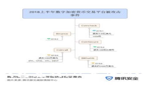如何为比特币钱包充钱：从基础到进阶的全面指南