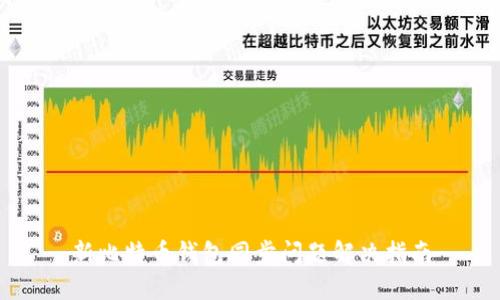 新比特币钱包同步问题解决指南