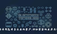 比特币钱包中多出来的资