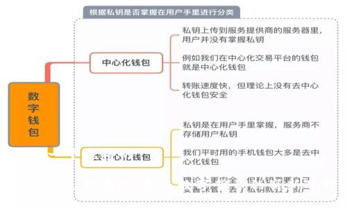 思考一个优质的
用Pi币支付购车:未来数字货币的崭新选择