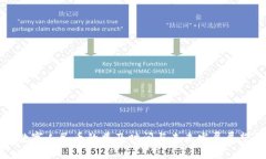数字人民币的普及时间与