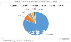 获取比特派TRX能量的有效