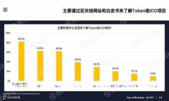 CGPay的合法性解析：机遇与