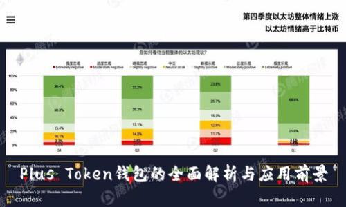 Plus Token钱包的全面解析与应用前景