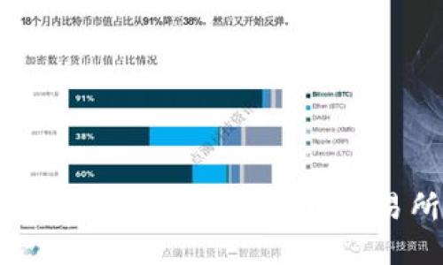 : 数字资产交易平台的崛起:虚拟币交易所的未来与挑战