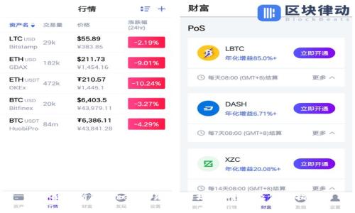 全面解析Bittrex交易所:网址、安全性及使用指南