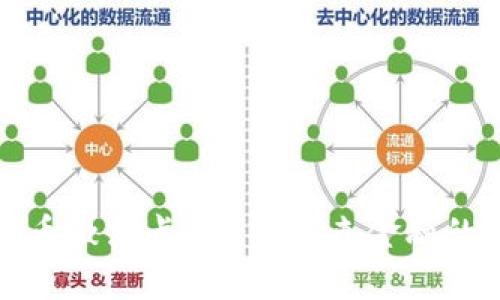 数字货币激活卡DCEP:未来金融的颠覆者