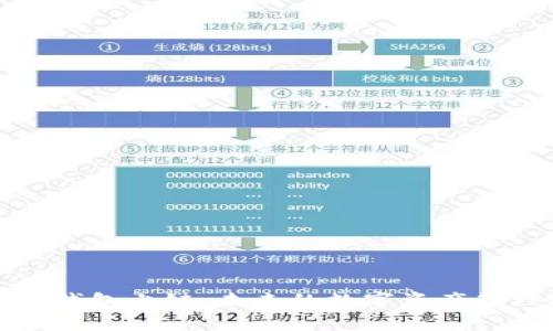 以太坊钱包上链:未来的数字资产管理之路