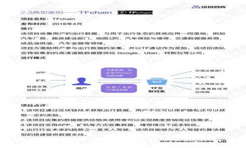 比特币电子钱包安全指南:如何保护你的数字资产