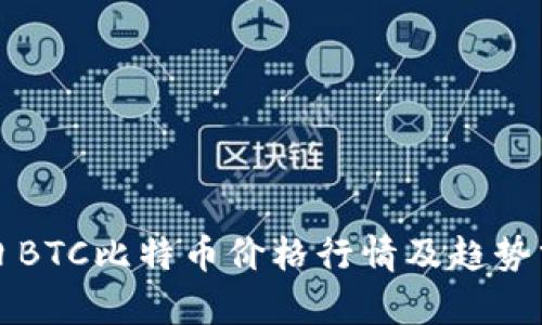 今日BTC比特币价格行情及趋势分析