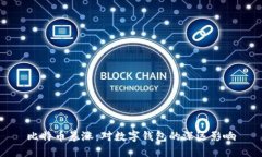 比特币暴涨：对数字钱包的深远影响