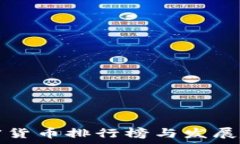 全球加密货币排行榜与发展趋势分析