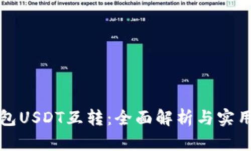 TP钱包USDT互转：全面解析与实用指南