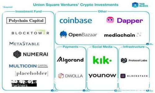 全面解析狗狗币钱包：安全、使用及未来发展